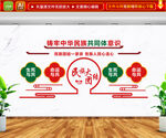 民族团结文化墙