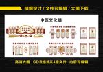 中医文化墙
