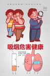 禁止吸烟