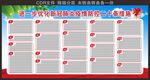 疫情防控二十条措施