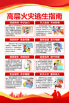 高层火灾逃生指南