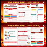 法治社会建设实施纲要图片