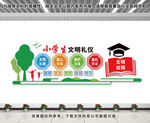小学生文明礼仪