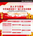 中共福建省委十一届三次全会