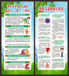 预防艾滋病知识展架