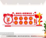 人民警察文化墙