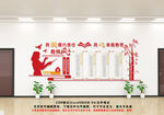 教师风采文化墙