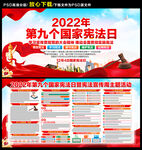 2022年宪法日