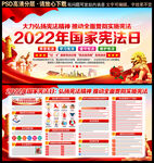 2022年国家宪法日