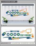 互联网文化墙
