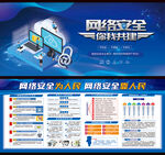 网络安全