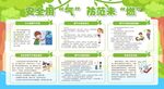 预防一氧化碳中毒展板