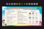 优化疫情防控二十条措施