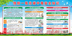 预防一氧化碳中毒安全知识