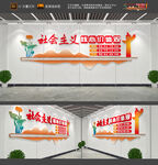 社会主义核心价值观文化墙