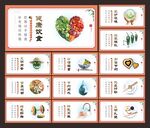 食堂文化展板