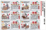 酿酒流程