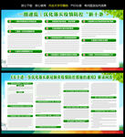 疫情防控新十条解答