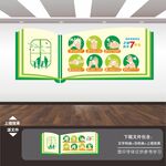 洗手7步法