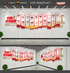 党的历程文化墙