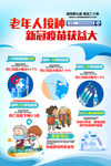 老年人接种海报
