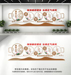 廉政文化墙