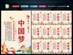 中国梦