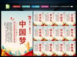 中国梦