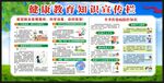 健康教育宣传栏