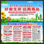 禁毒宣传栏