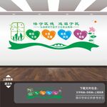 医德医风文化墙