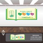 医德医风展板