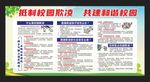 校园欺凌知识教育