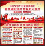 消防安全宣传栏