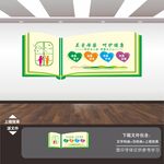 妇产医院文化墙