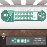 医疗专家团队医师生护士简介绍栏