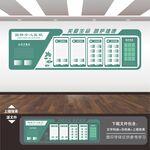 医院文化展板海报标语挂图挂画
