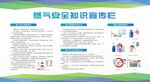 预防一氧化碳中毒宣传栏