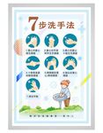 7步洗手法 