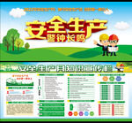 安全生产月展板