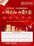地产年历返乡五重礼海报