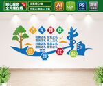 八礼四仪文化墙