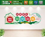 村规民约文化墙