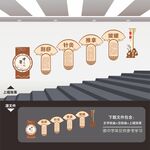 中医院养生身楼梯楼道文化墙