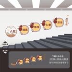 中医院养生身台阶楼梯楼道文化墙