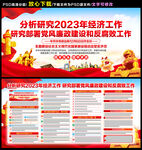 中共中央政治局召开会议