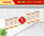 廉政楼梯文化墙