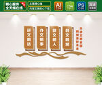 和谐社区文化墙