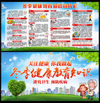 冬季健康教育展板