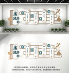 廉政文化墙